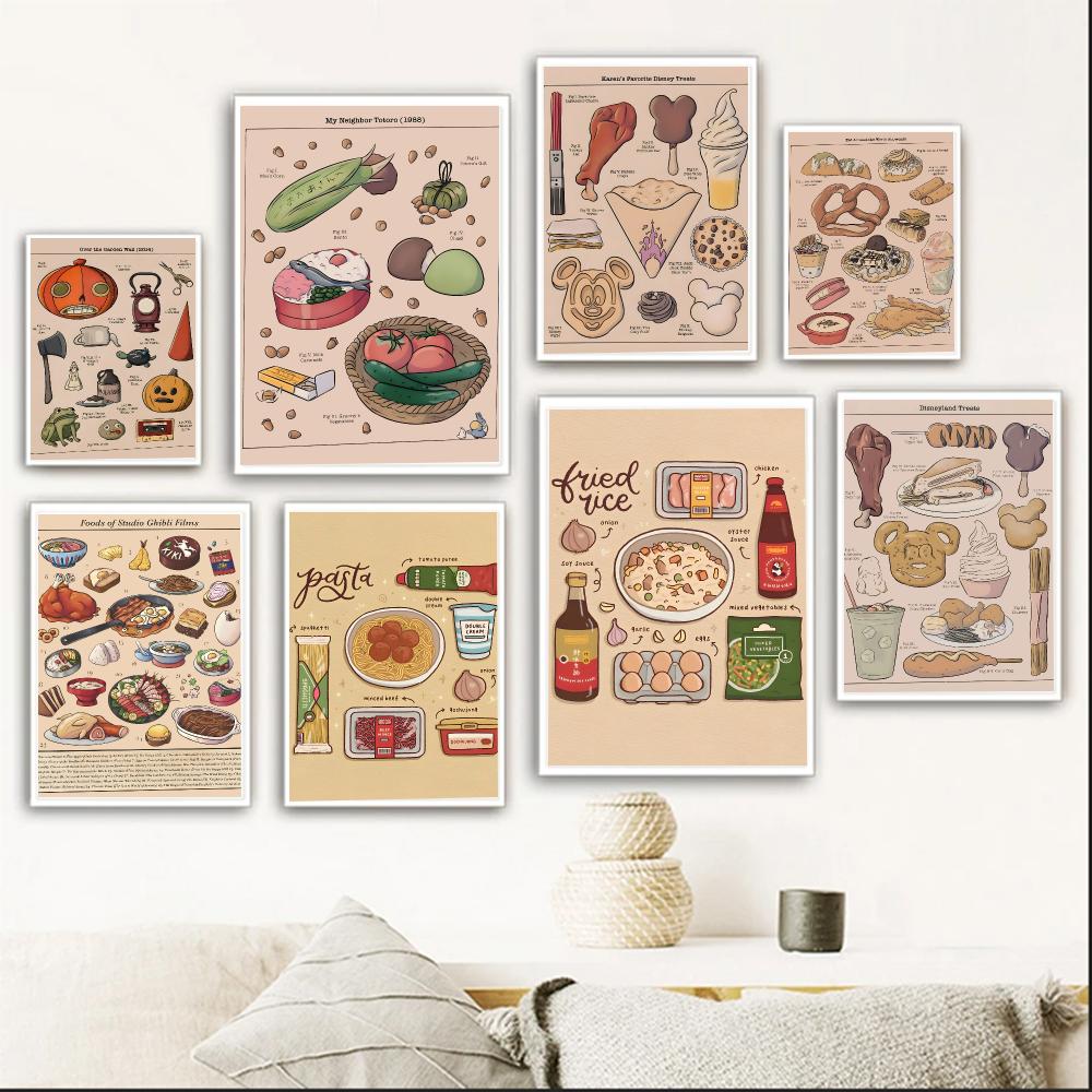 Interior Design Japanese - Poster Artistico Nostalgico R-Retro di Cucina