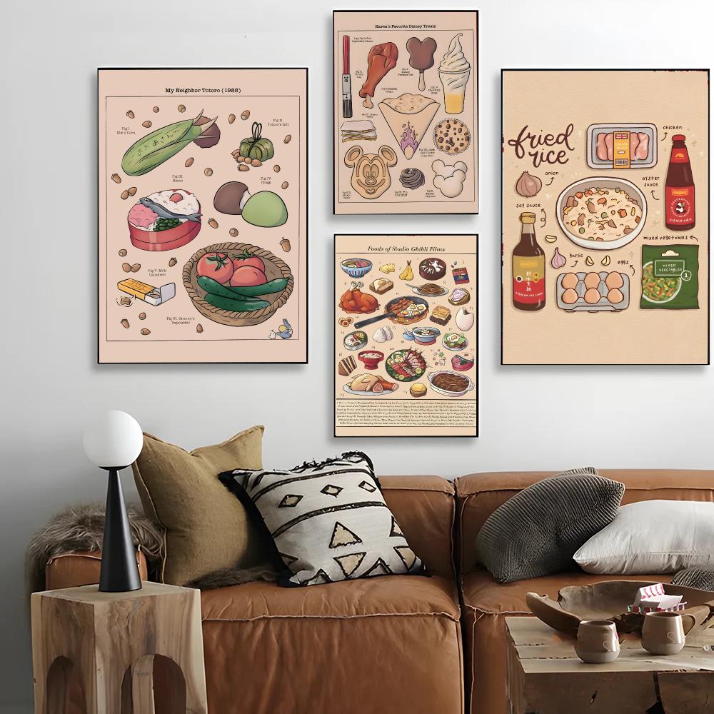 Poster Artistico Nostalgico R- - Interior Design Japanese recensione e prezzo