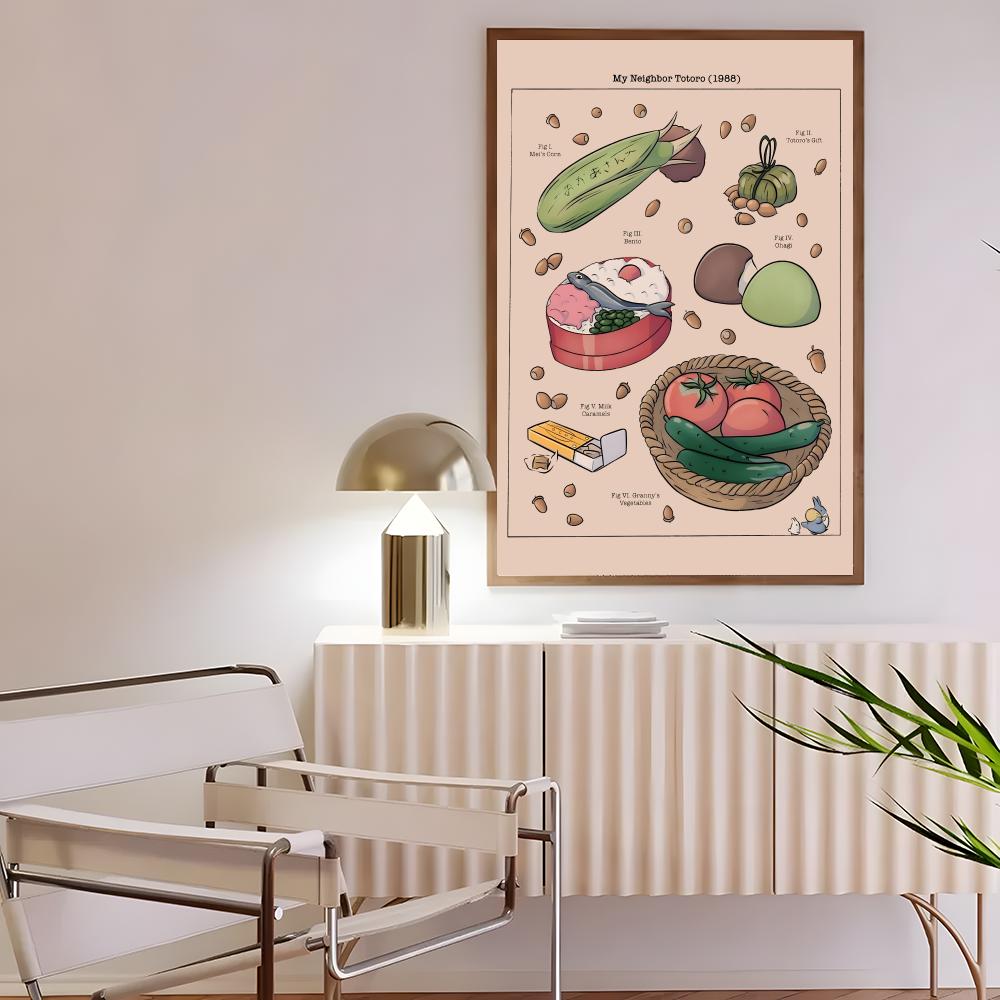 Poster Artistico Nostalgico R- - Interior Design Japanese recensione e prezzo