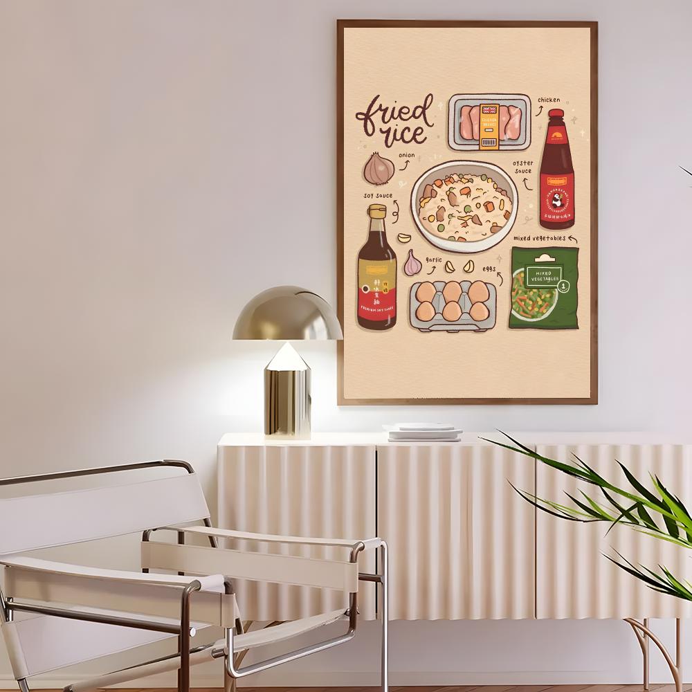 Poster Artistico Nostalgico R- - Interior Design Japanese recensione e prezzo