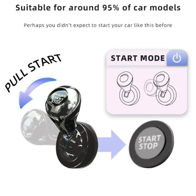 Pulsante di Avviamento Auto On - Interior Design App recensione e prezzo